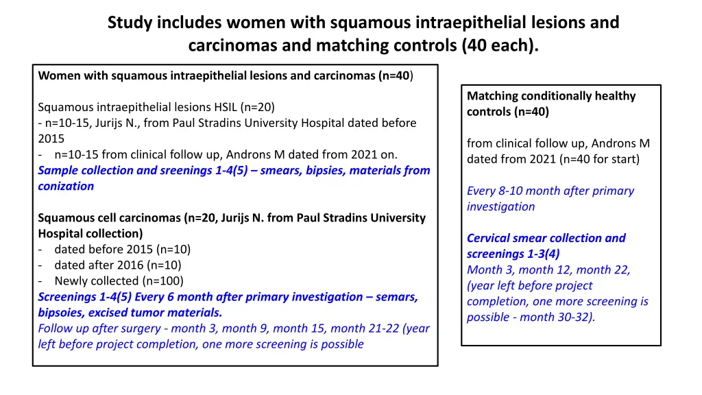 study includes women with squamous