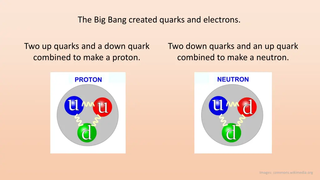 the big bang created quarks and electrons