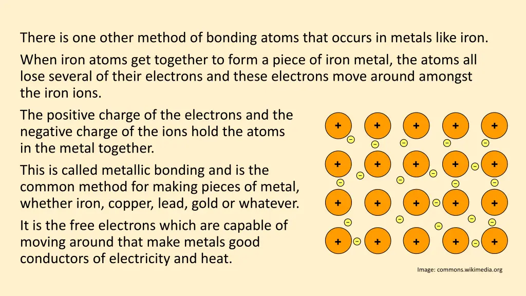 there is one other method of bonding atoms that