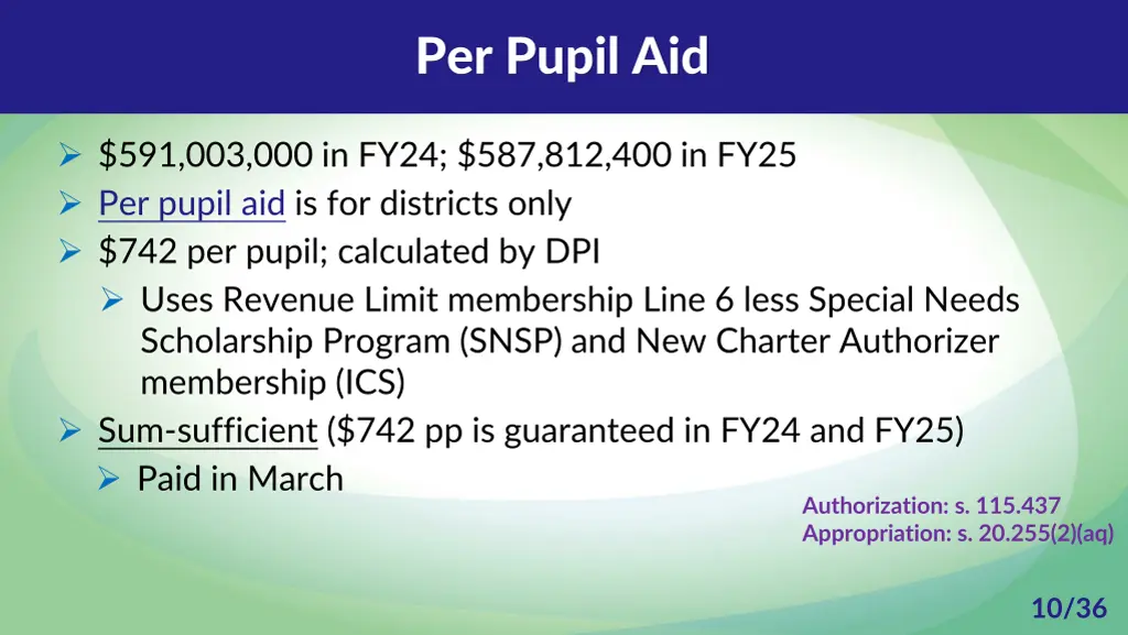 per pupil aid