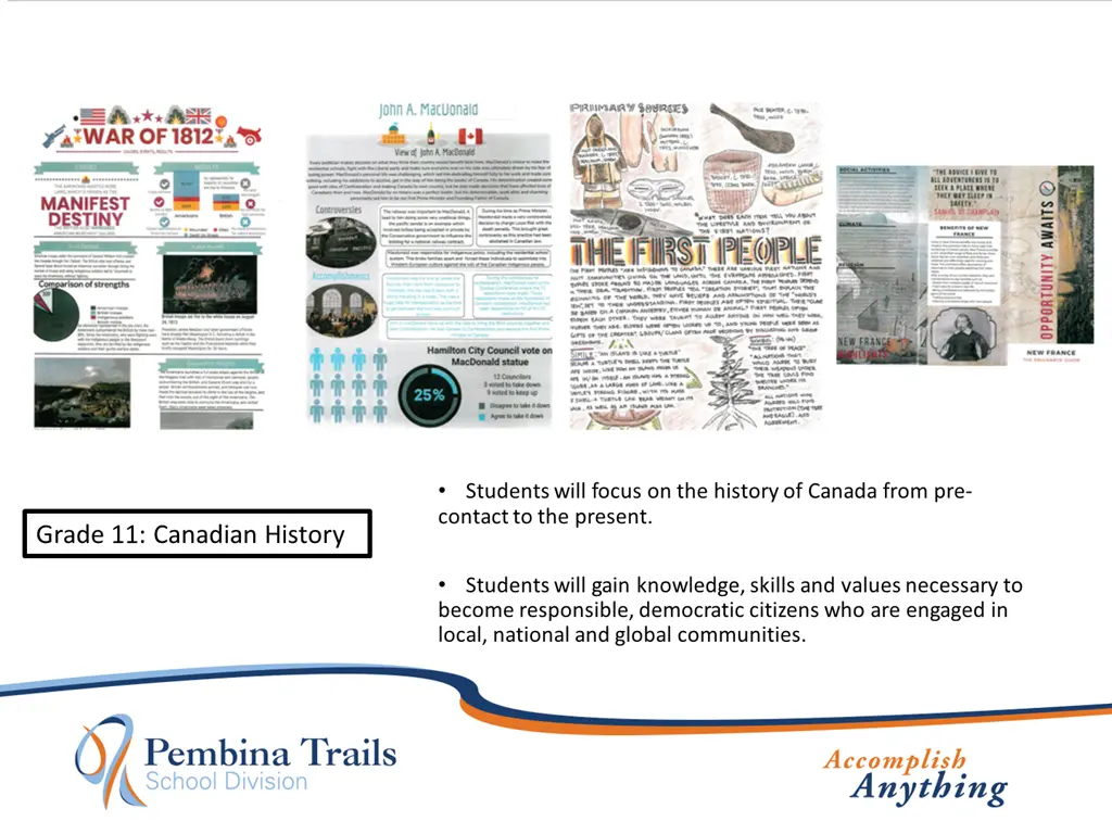 students will focus on the history of canada from