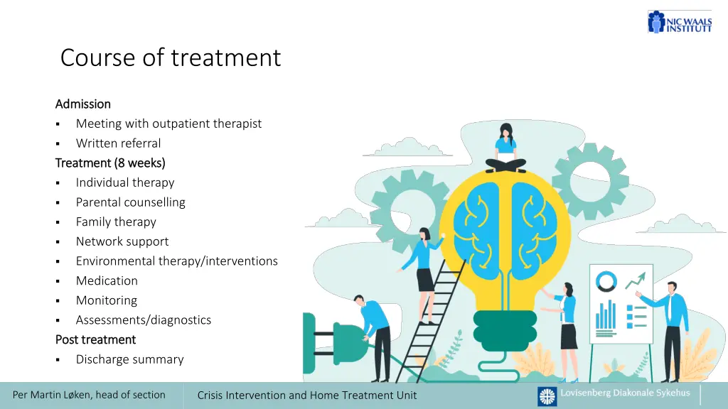 course of treatment