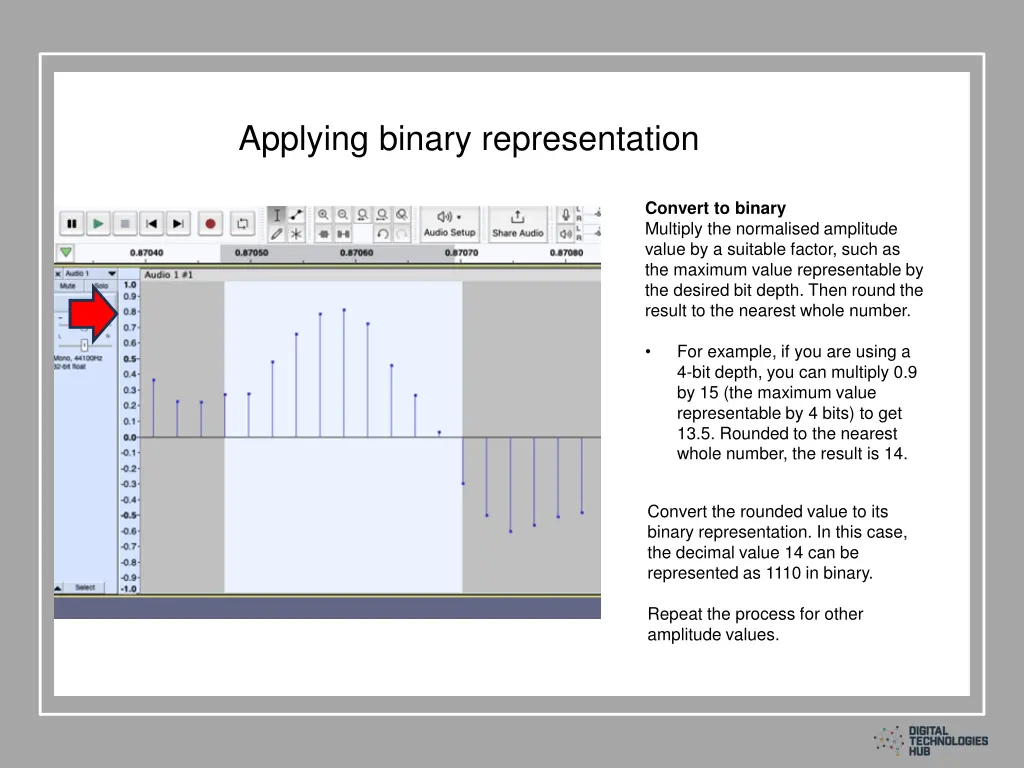 applying binary representation 1