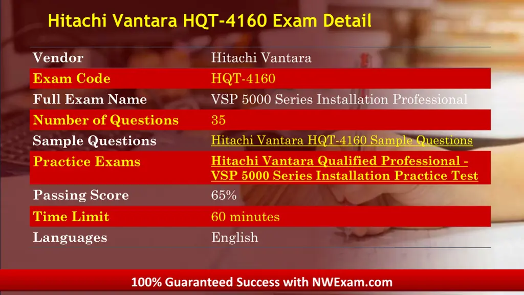 hitachi vantara hqt 4160 exam detail