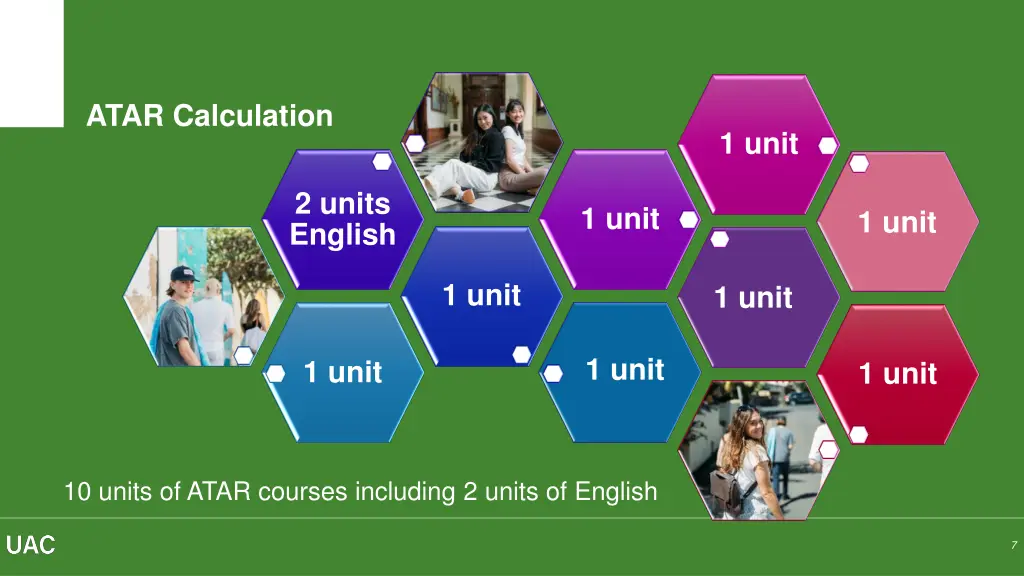 atar calculation