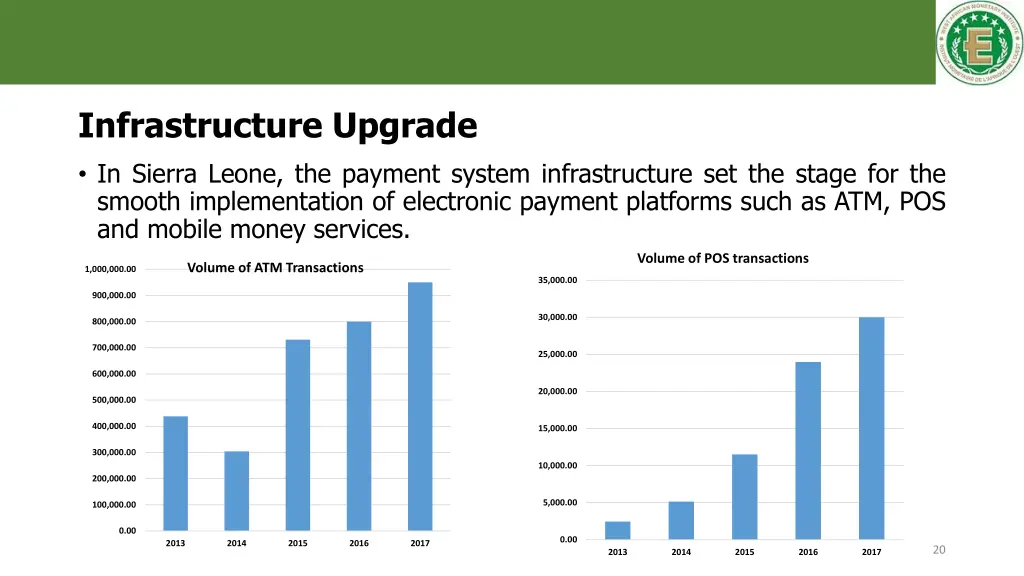 infrastructure upgrade in sierra leone