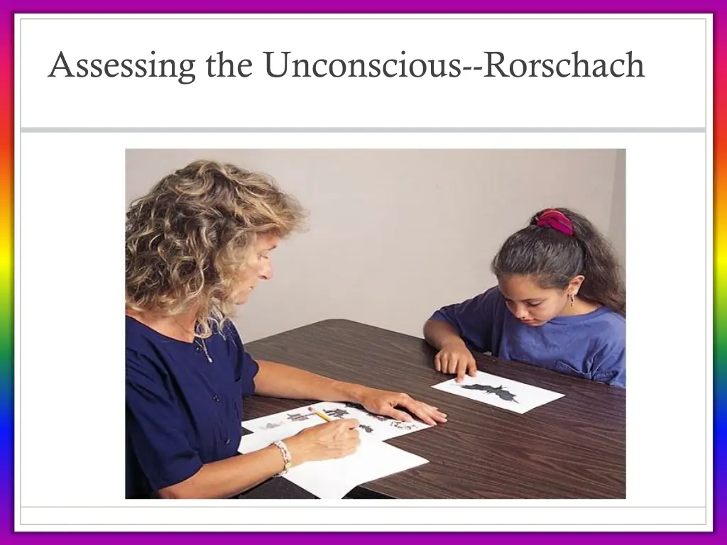 assessing the unconscious rorschach