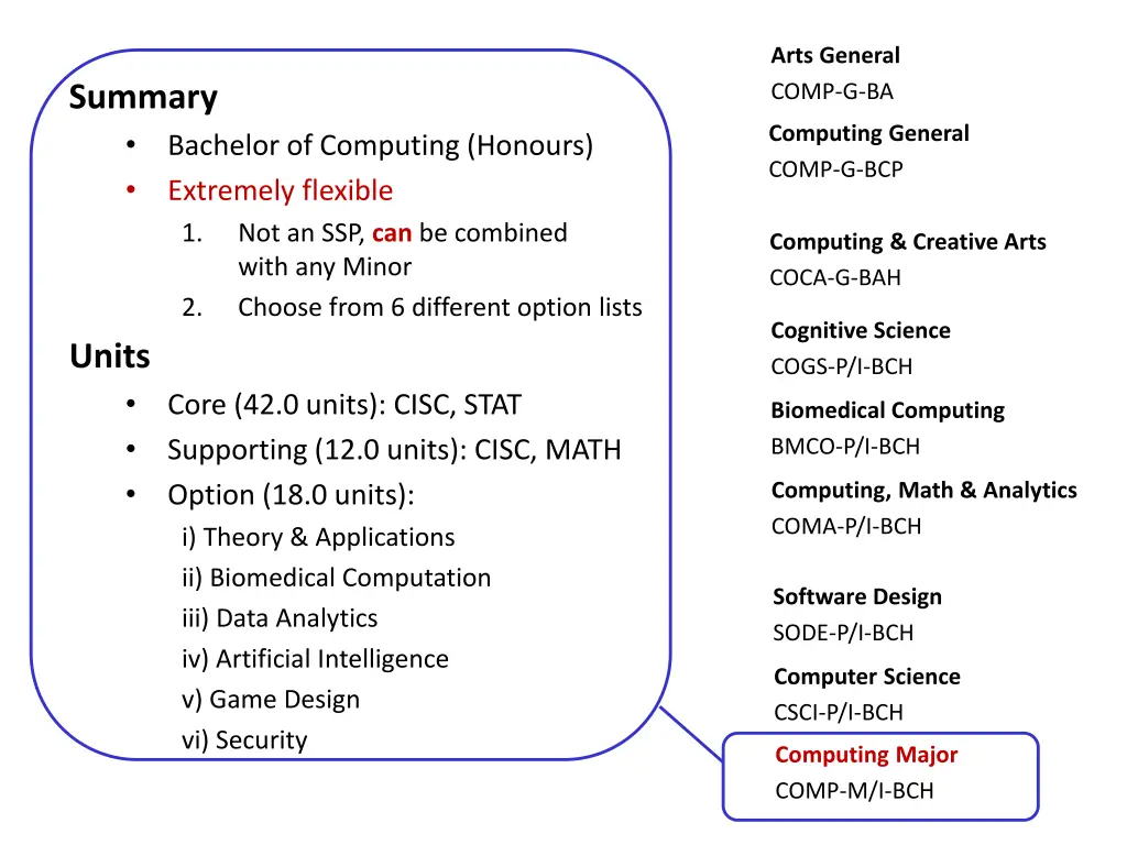 arts general comp g ba 1