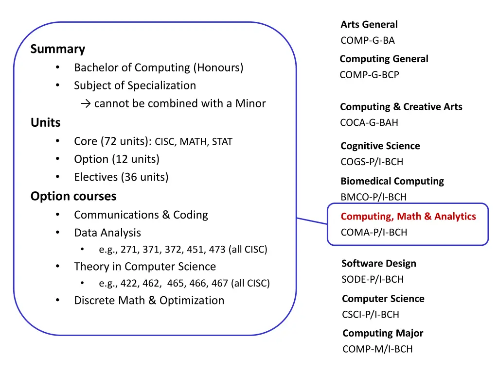 arts general comp g ba 4