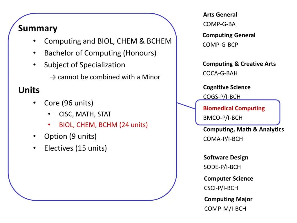 arts general comp g ba 5