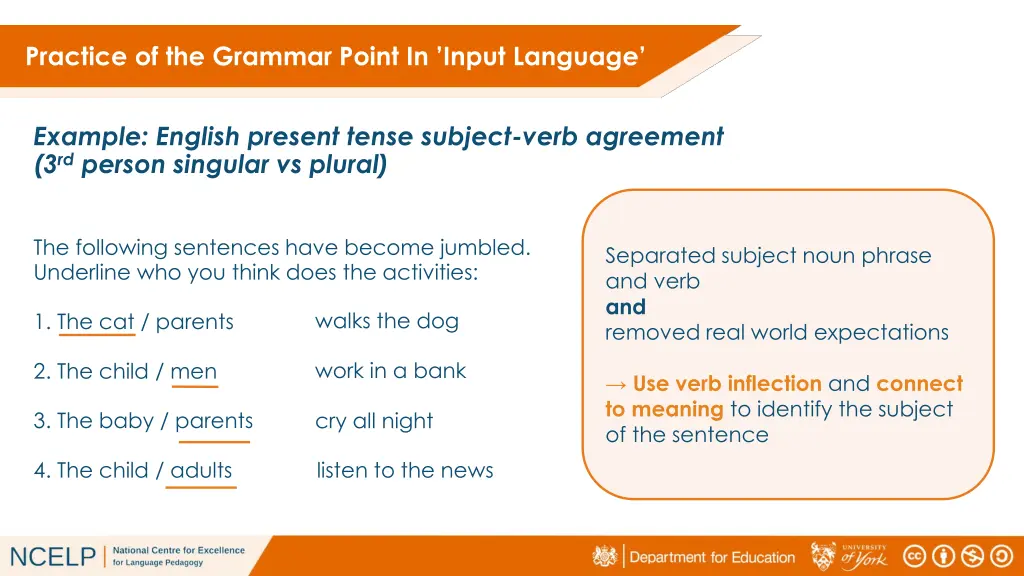 practice of the grammar point in input language 7