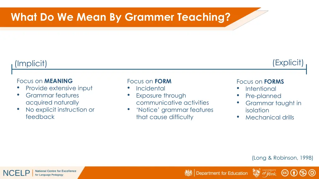 what do we mean by grammer teaching