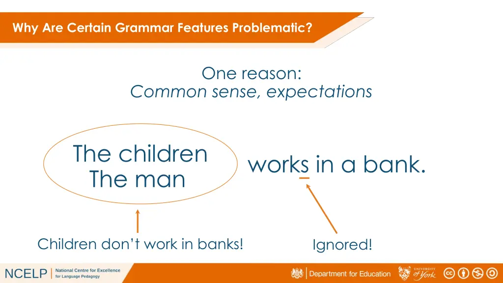 why are certain grammar features problematic 5