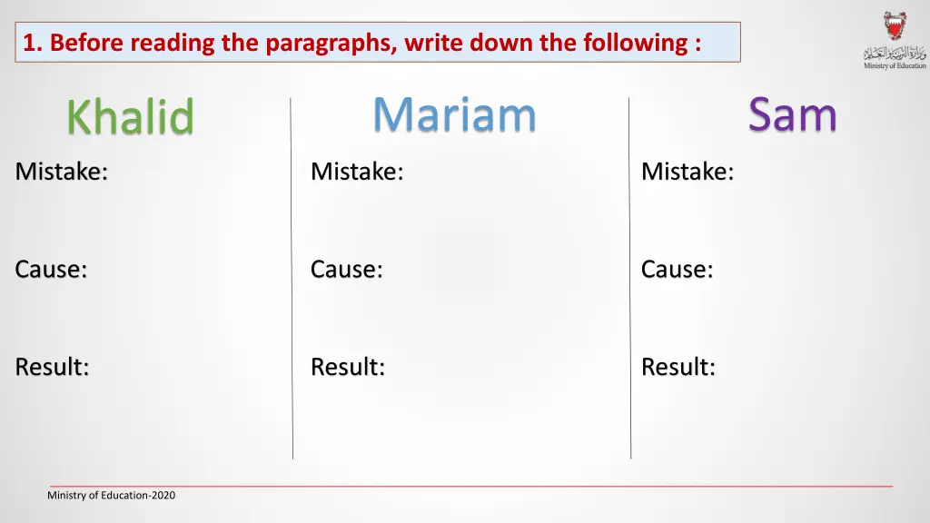 1 before reading the paragraphs write down