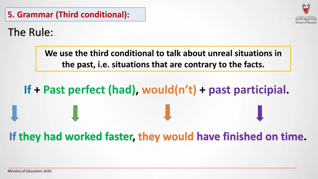 5 grammar third conditional 1