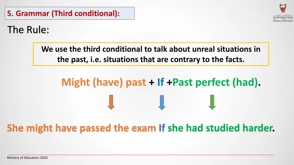 5 grammar third conditional 2