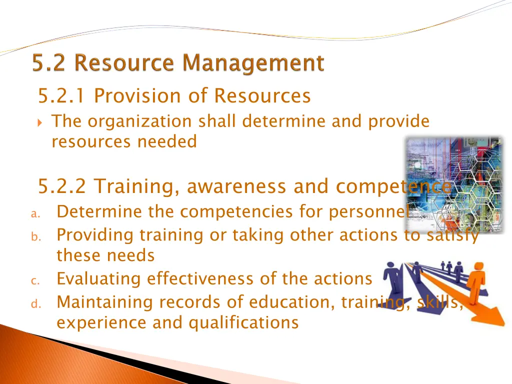 5 2 1 provision of resources the organization