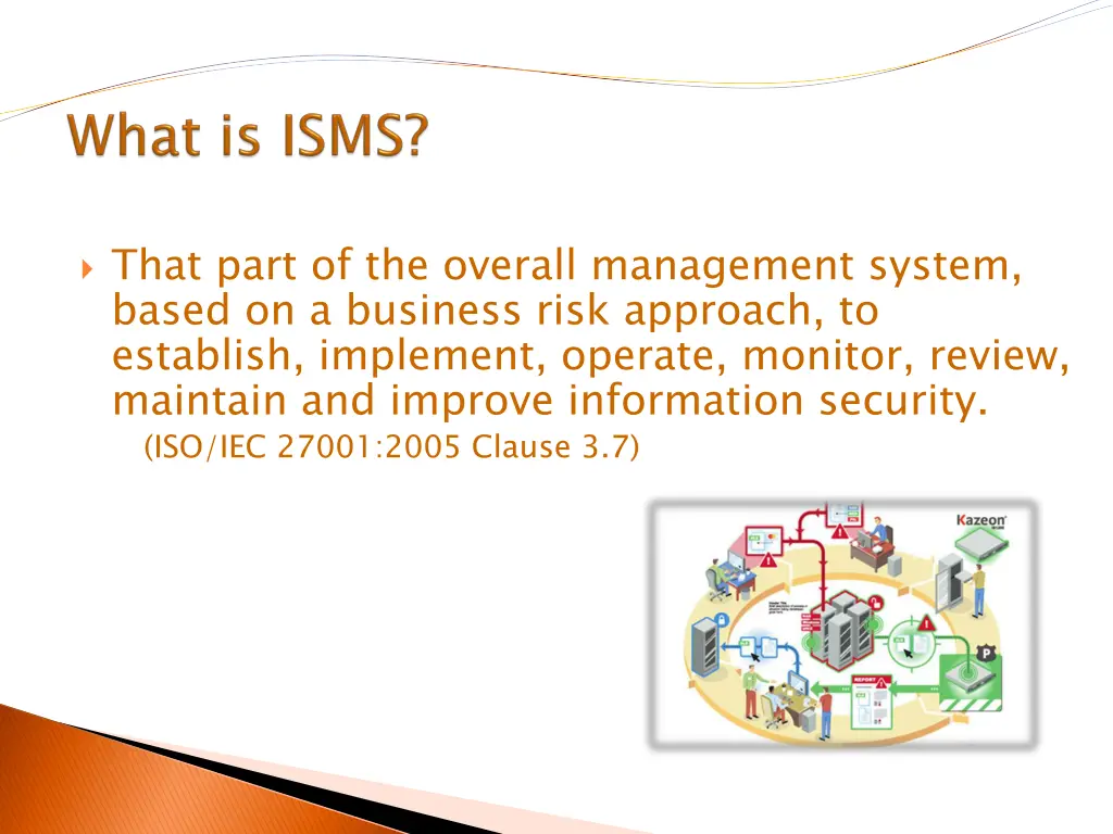 that part of the overall management system based 1