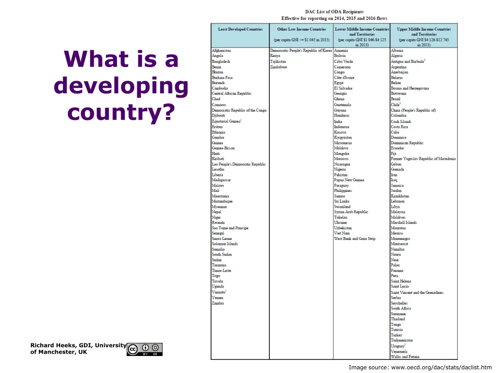 what is a developing country