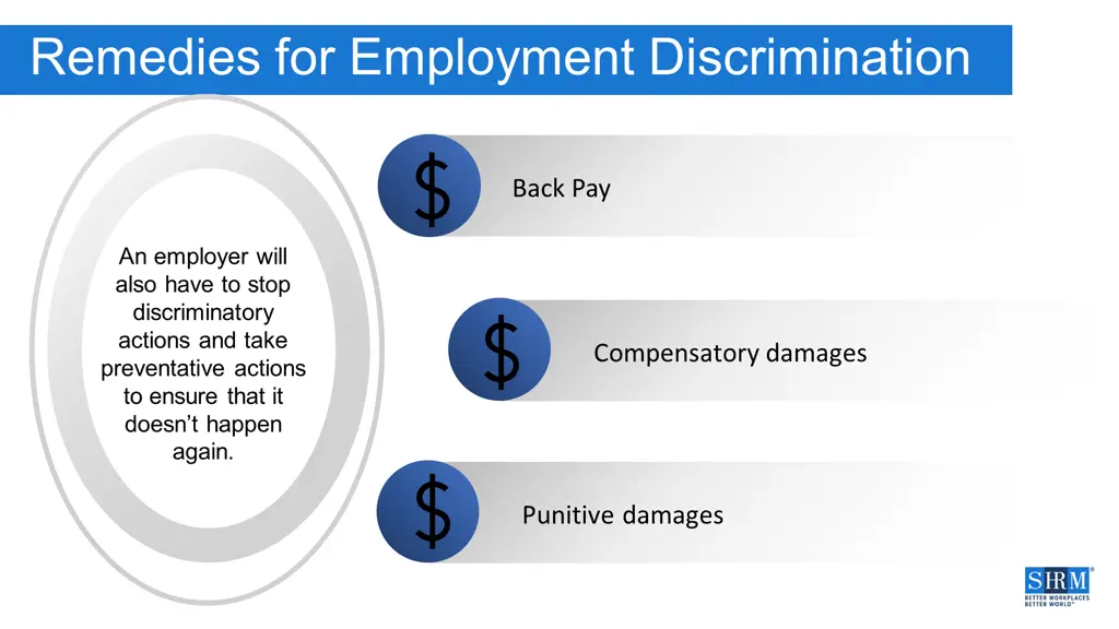 remedies for employment discrimination