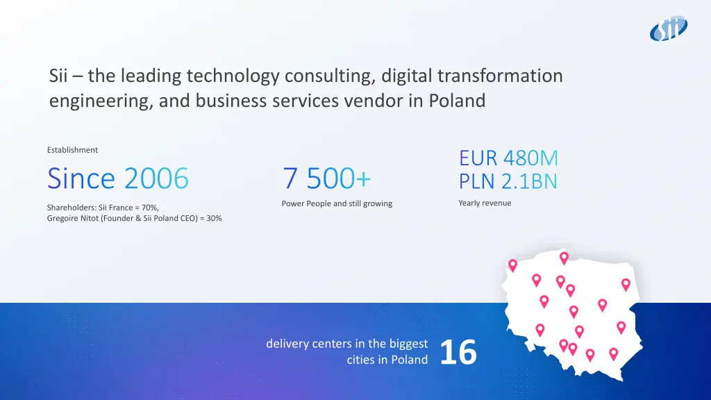 sii the leading technology consulting digital