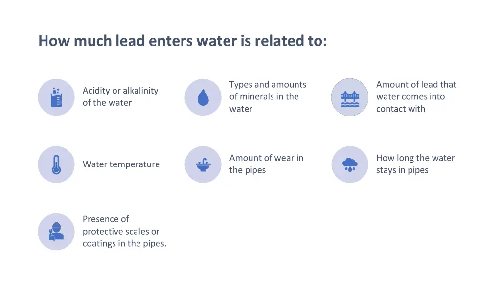 how much lead enters water is related to