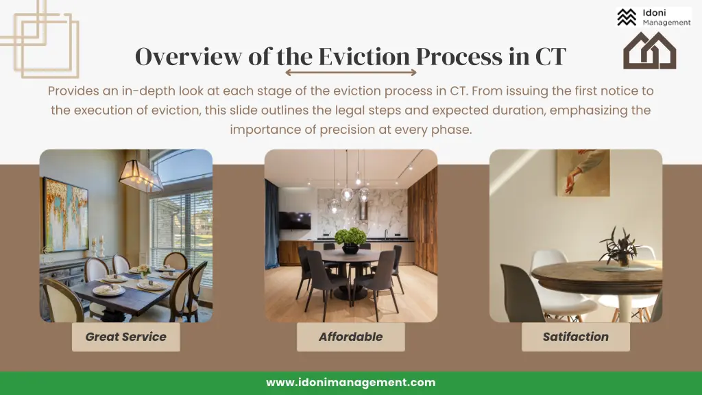 overview of the eviction process in ct