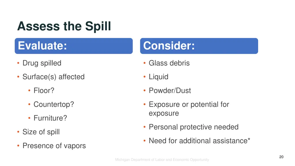 assess the spill