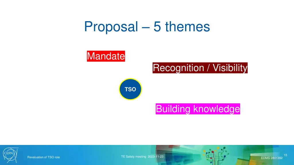 proposal 5 themes 3