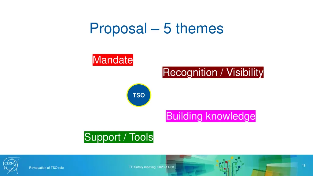 proposal 5 themes 4