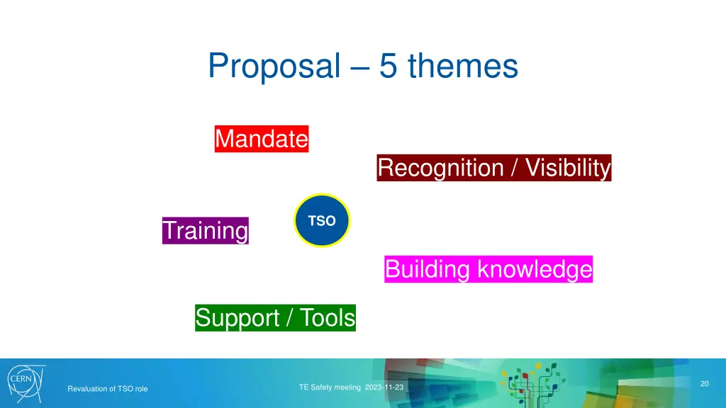 proposal 5 themes 5