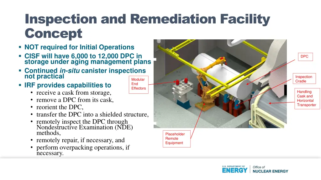 inspection and remediation facility concept