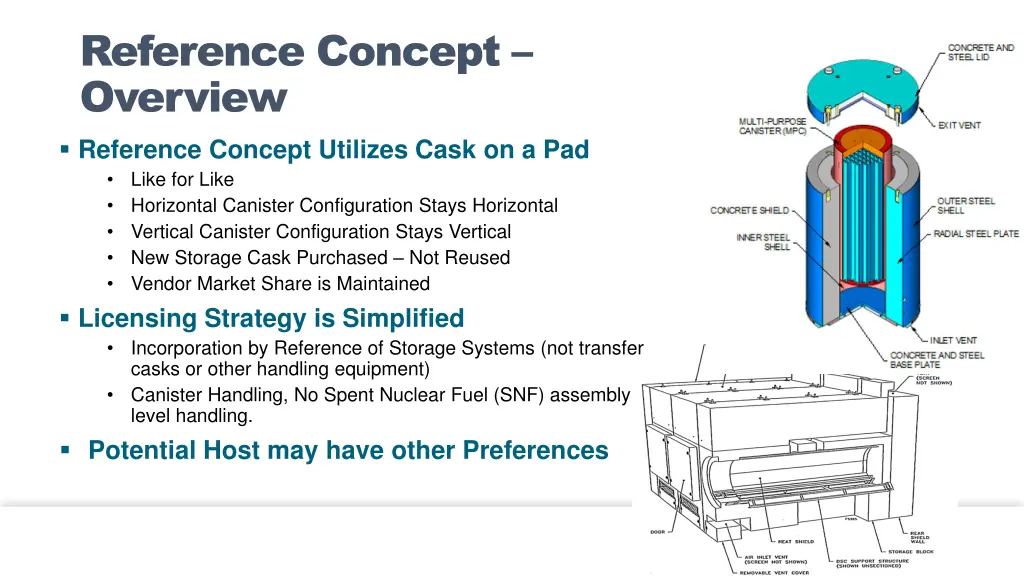 reference concept overview reference concept