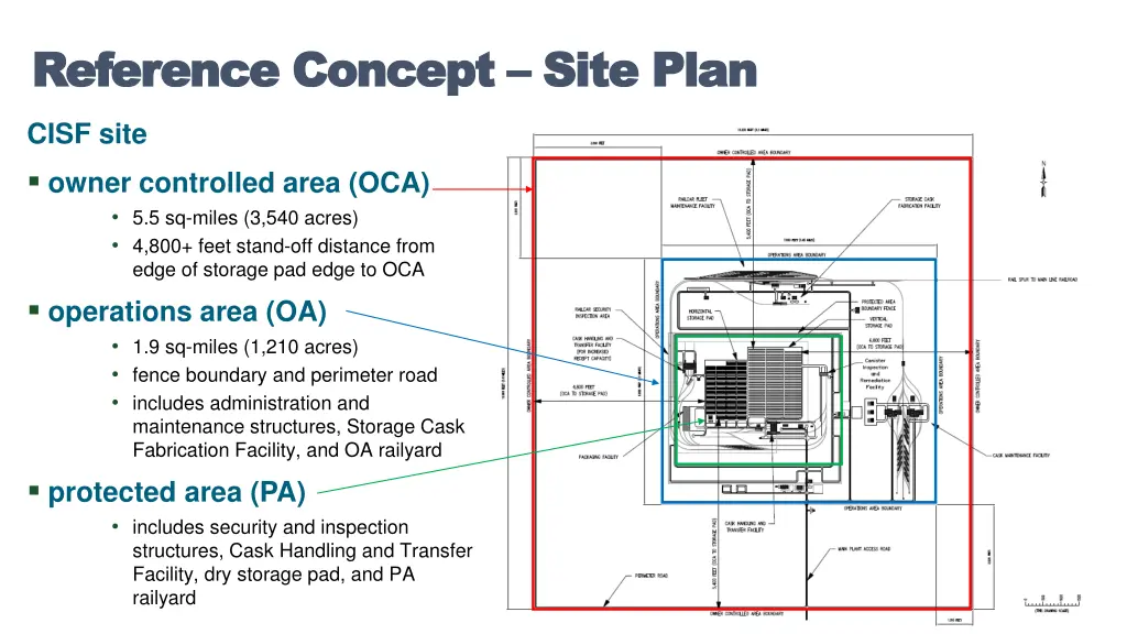 reference concept reference concept site plan