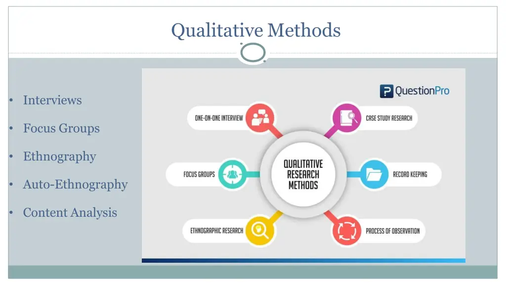 qualitative methods 4