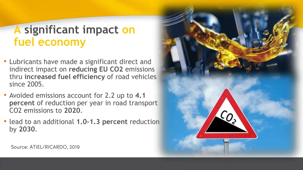 a significant impact on fuel economy