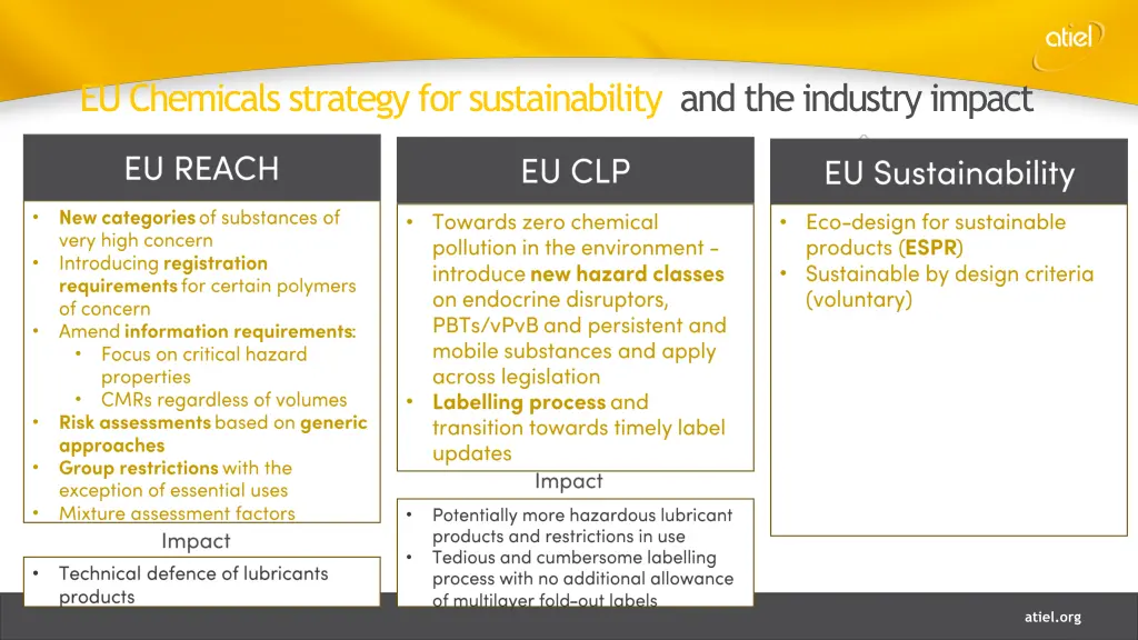 eu chemicals strategy for sustainability