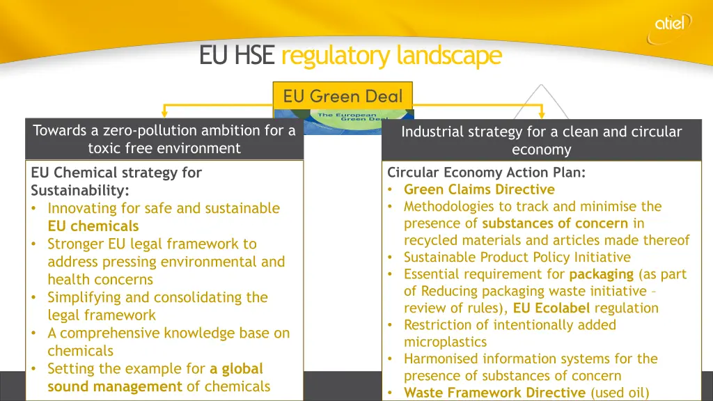 eu hse regulatory landscape