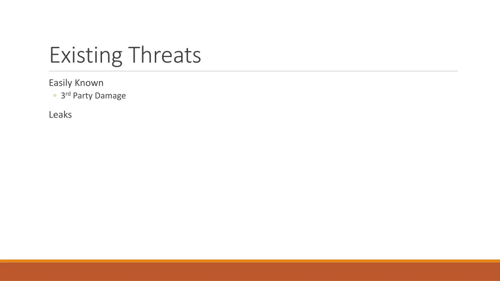existing threats