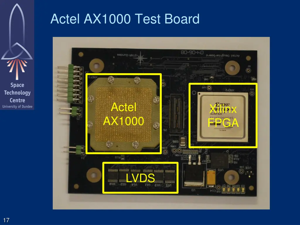 actel ax1000 test board