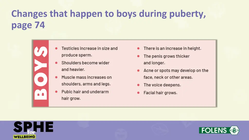 changes that happen to boys during puberty page 74