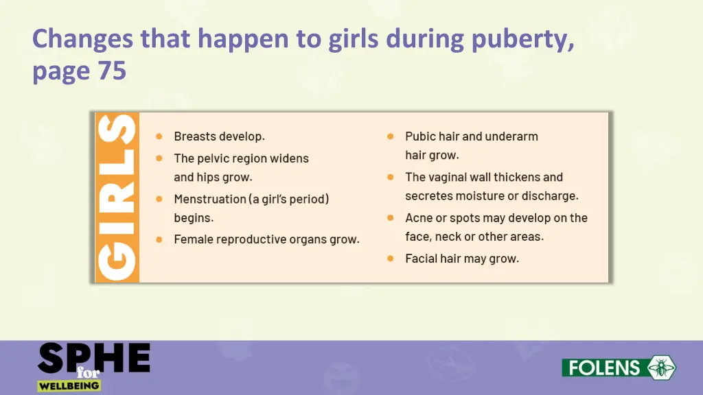 changes that happen to girls during puberty page