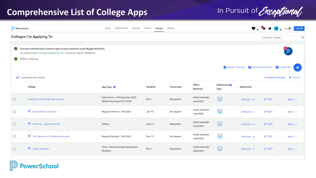 comprehensive list of college apps