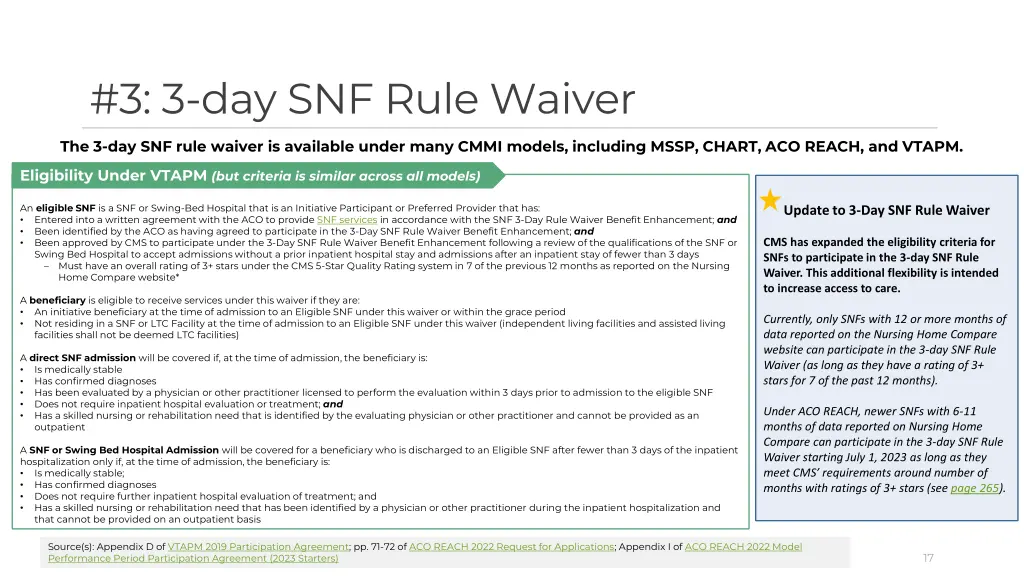 3 3 day snf rule waiver