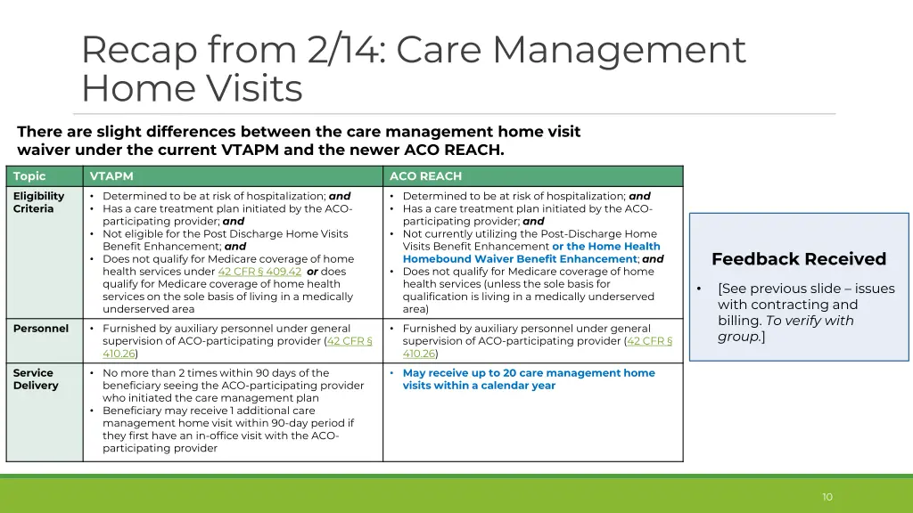 recap from 2 14 care management home visits