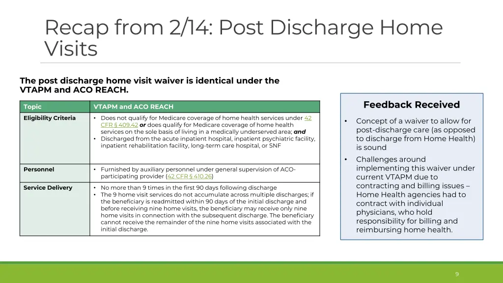 recap from 2 14 post discharge home visits