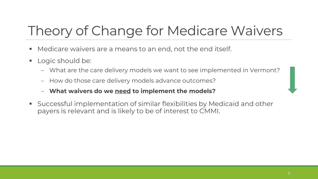 theory of change for medicare waivers