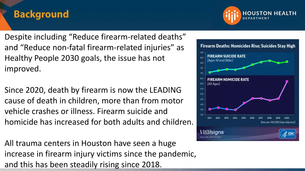 despite including reduce firearm related deaths
