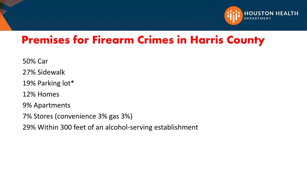 premises for firearm crimes in harris county