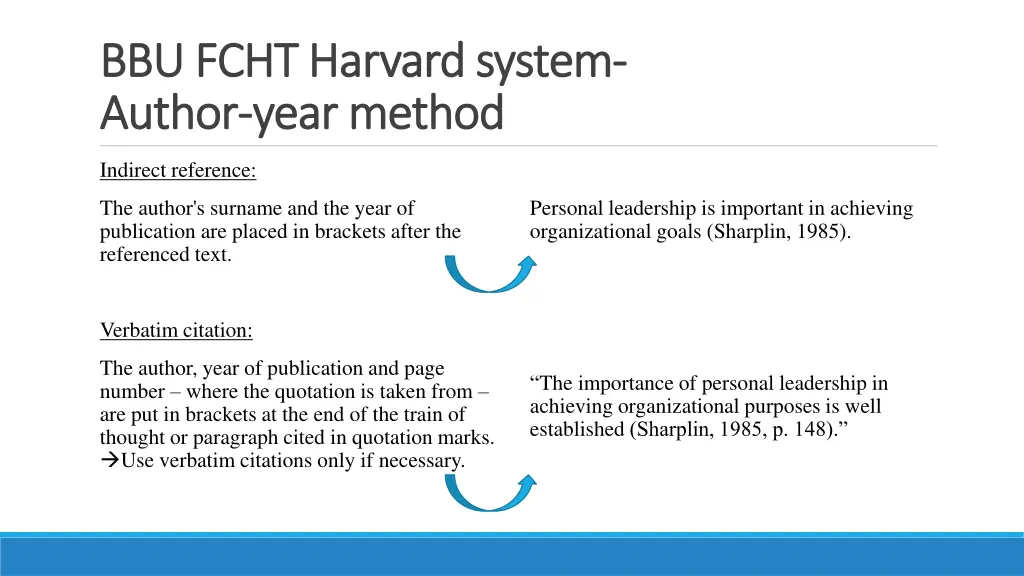 bbu fcht harvard bbu fcht harvard system author